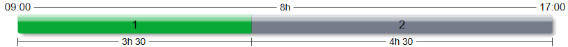 Example shift1