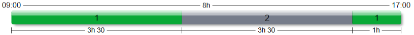 Example shift2